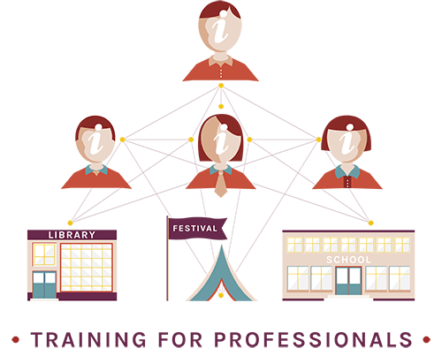 International Training for Professionals