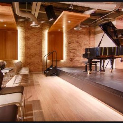 Pianoforte Chicago